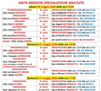 Le mani sui cuori APS – Visite mediche specialistiche gratuite